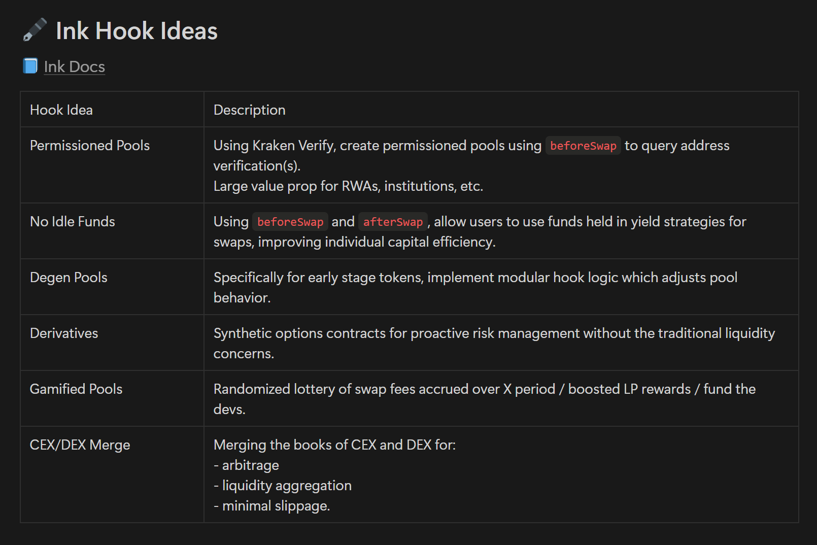 Ink's Request for Hooks