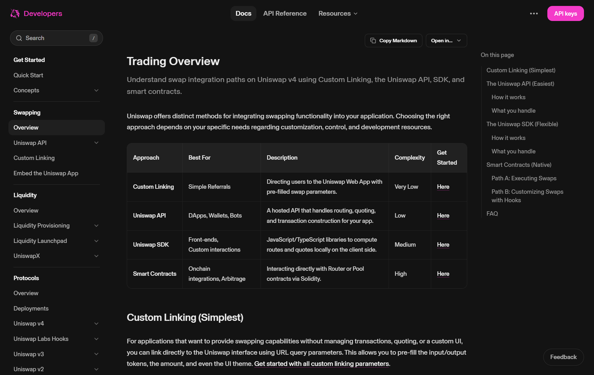Uniswap Trading Overview documentation comparing custom linking, the hosted Uniswap API, the SDK, and direct smart contract integration.